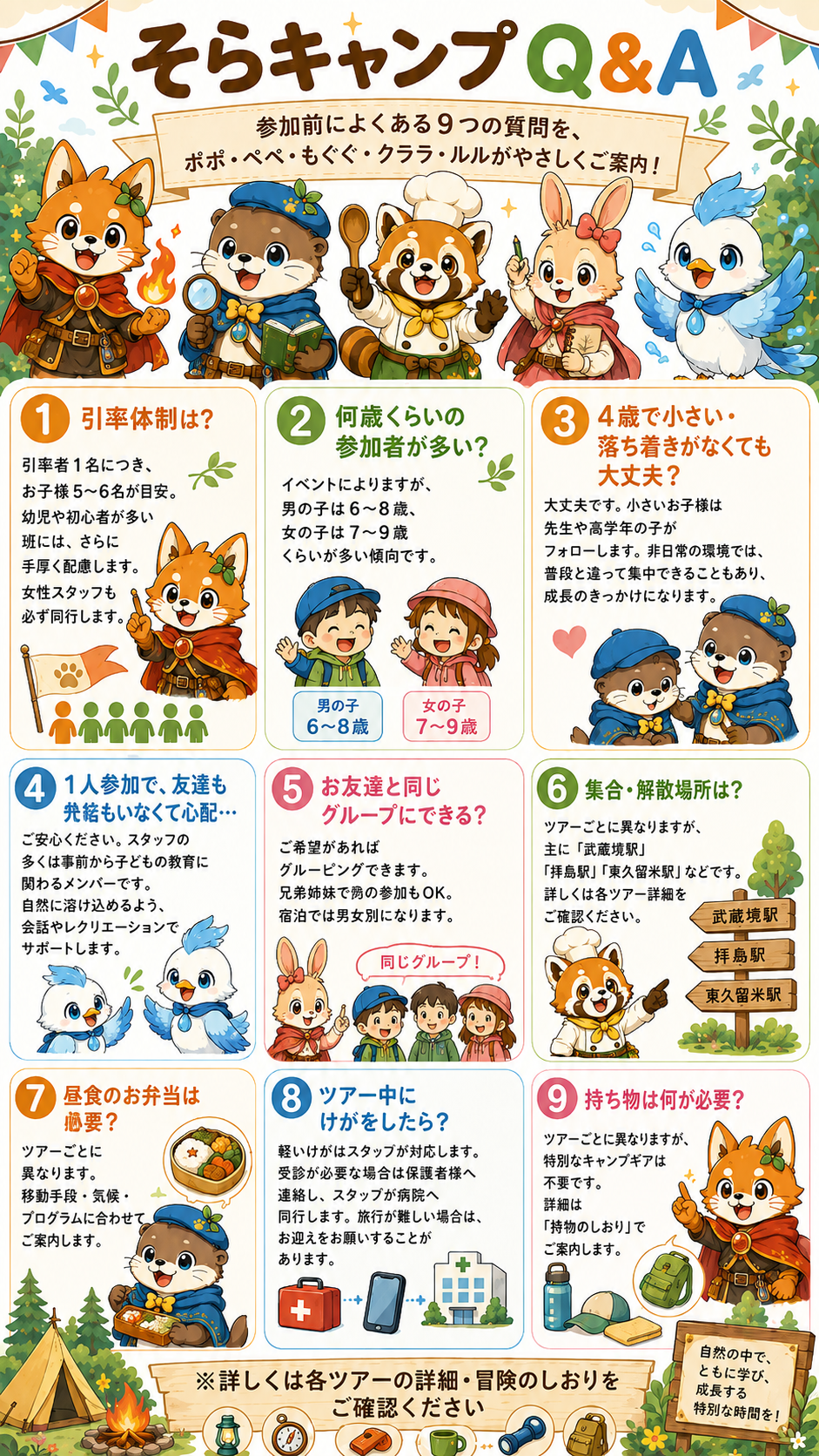 そらキャンプQ&A 参加前によくある9つの質問を、ポポ・ペペ・もぐぐ・クララ・ルルがやさしくご案内!